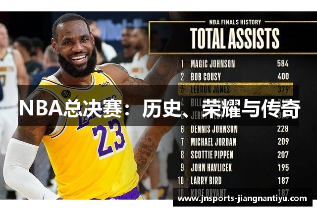 NBA总决赛：历史、荣耀与传奇